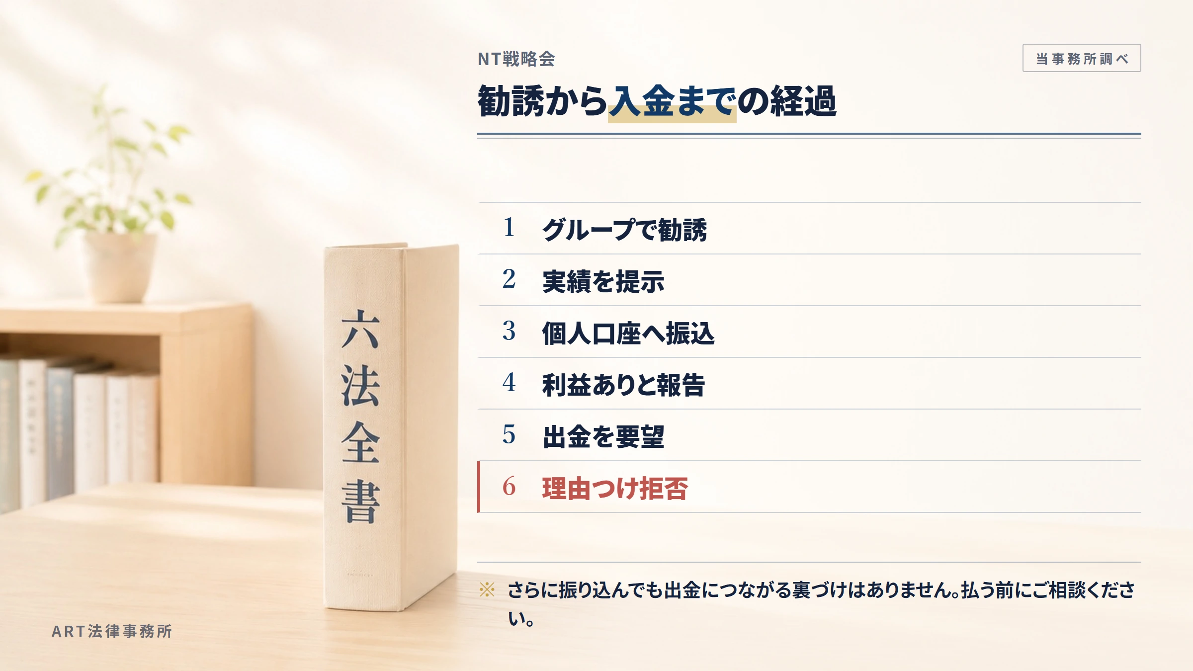 NT戦略会の勧誘から入金までの流れ