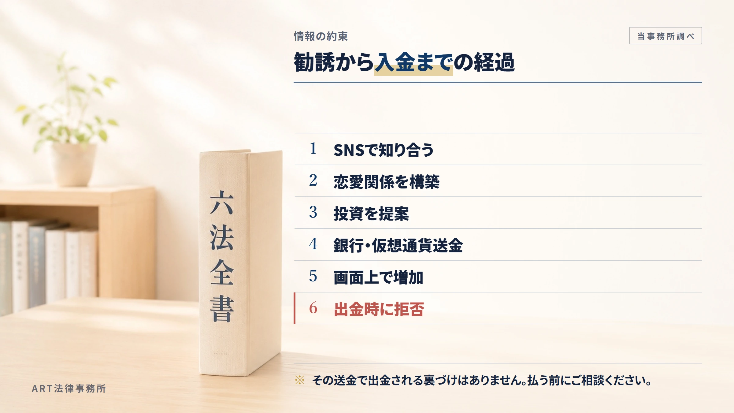 情報の約束の勧誘から入金までの流れ