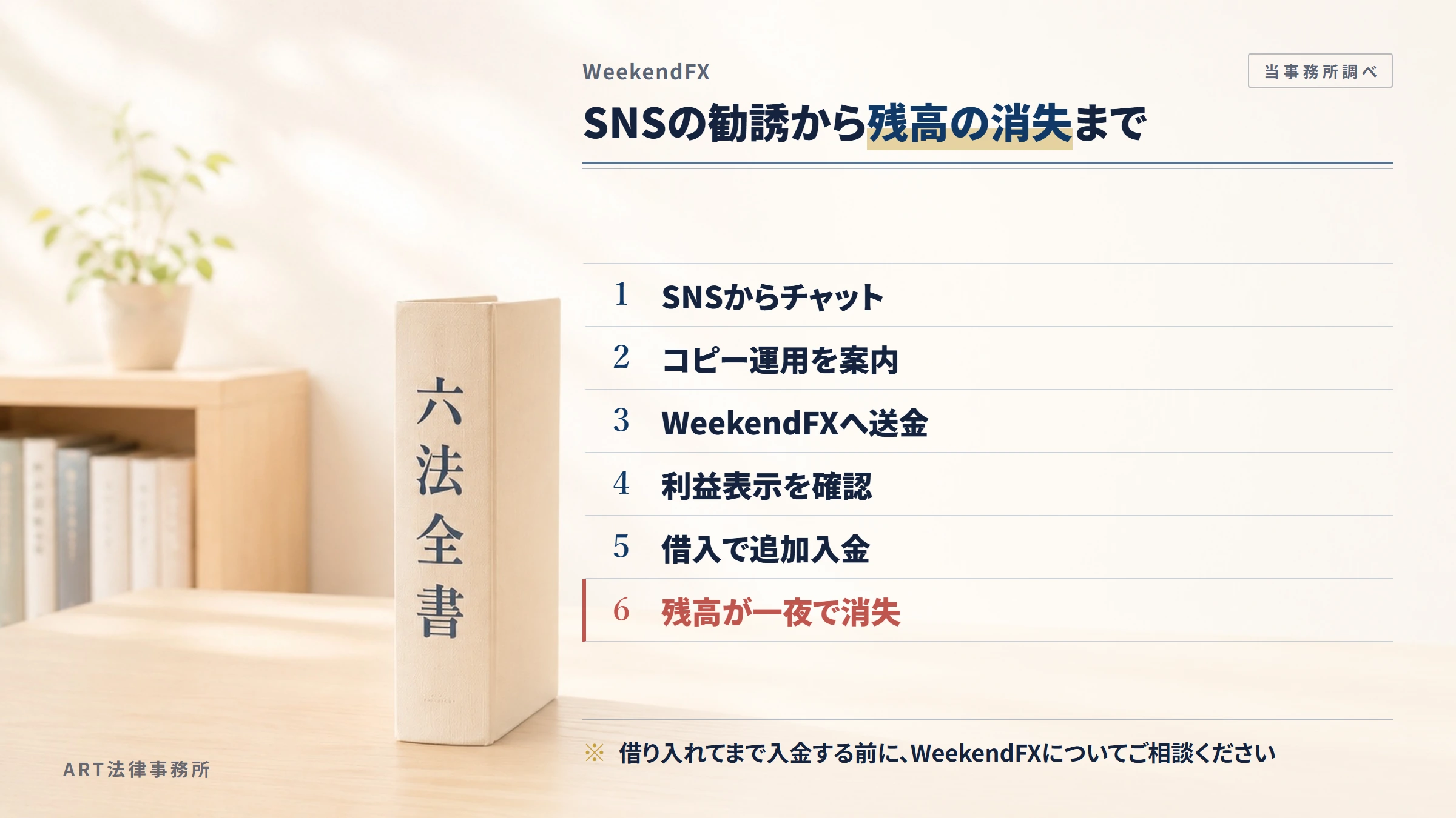 WeekendFX（myportal.weekend-fx.com）の勧誘から入金までの流れ